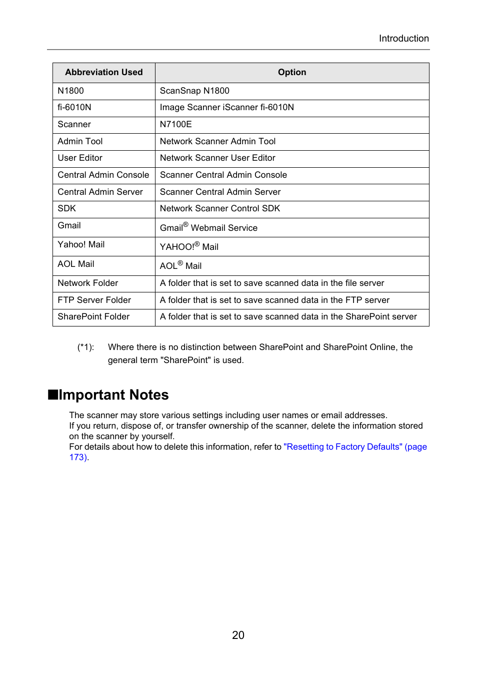 Important notes | Fujitsu Ricoh Fujitsu N7100E Network Image Scanner User Manual | Page 20 / 482
