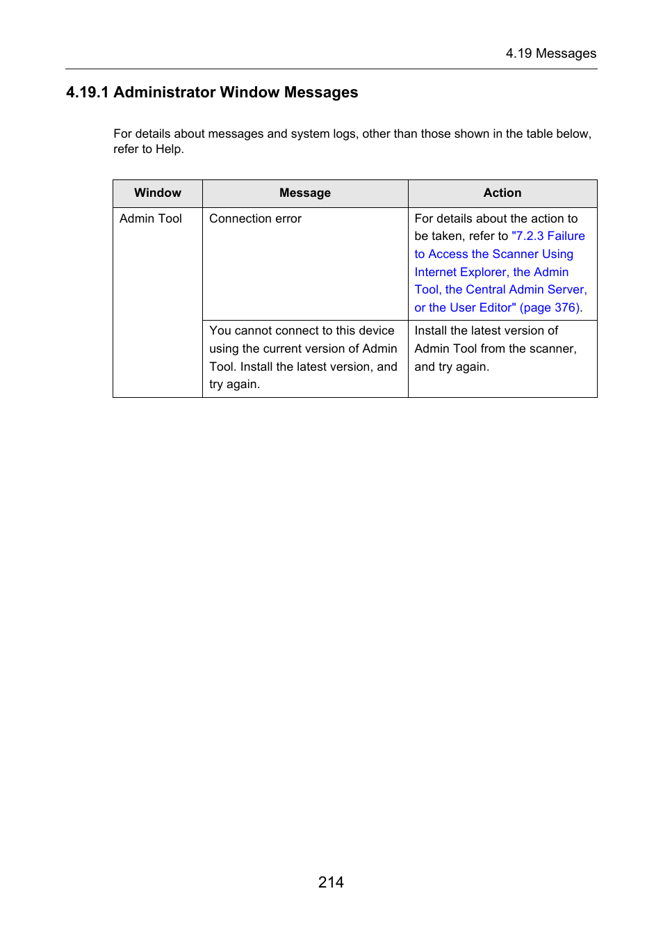 1 administrator window messages | Fujitsu Ricoh Fujitsu N7100E Network Image Scanner User Manual | Page 214 / 482