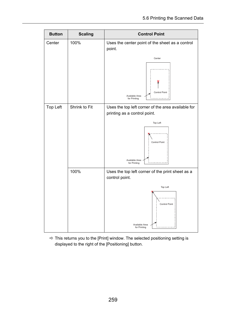 6 printing the scanned data | Fujitsu Ricoh Fujitsu N7100E Network Image Scanner User Manual | Page 259 / 482