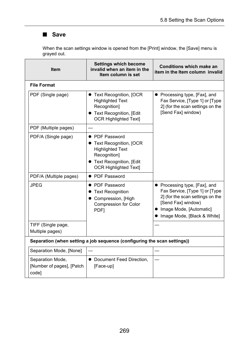 Save, 269 ■ save | Fujitsu Ricoh Fujitsu N7100E Network Image Scanner User Manual | Page 269 / 482