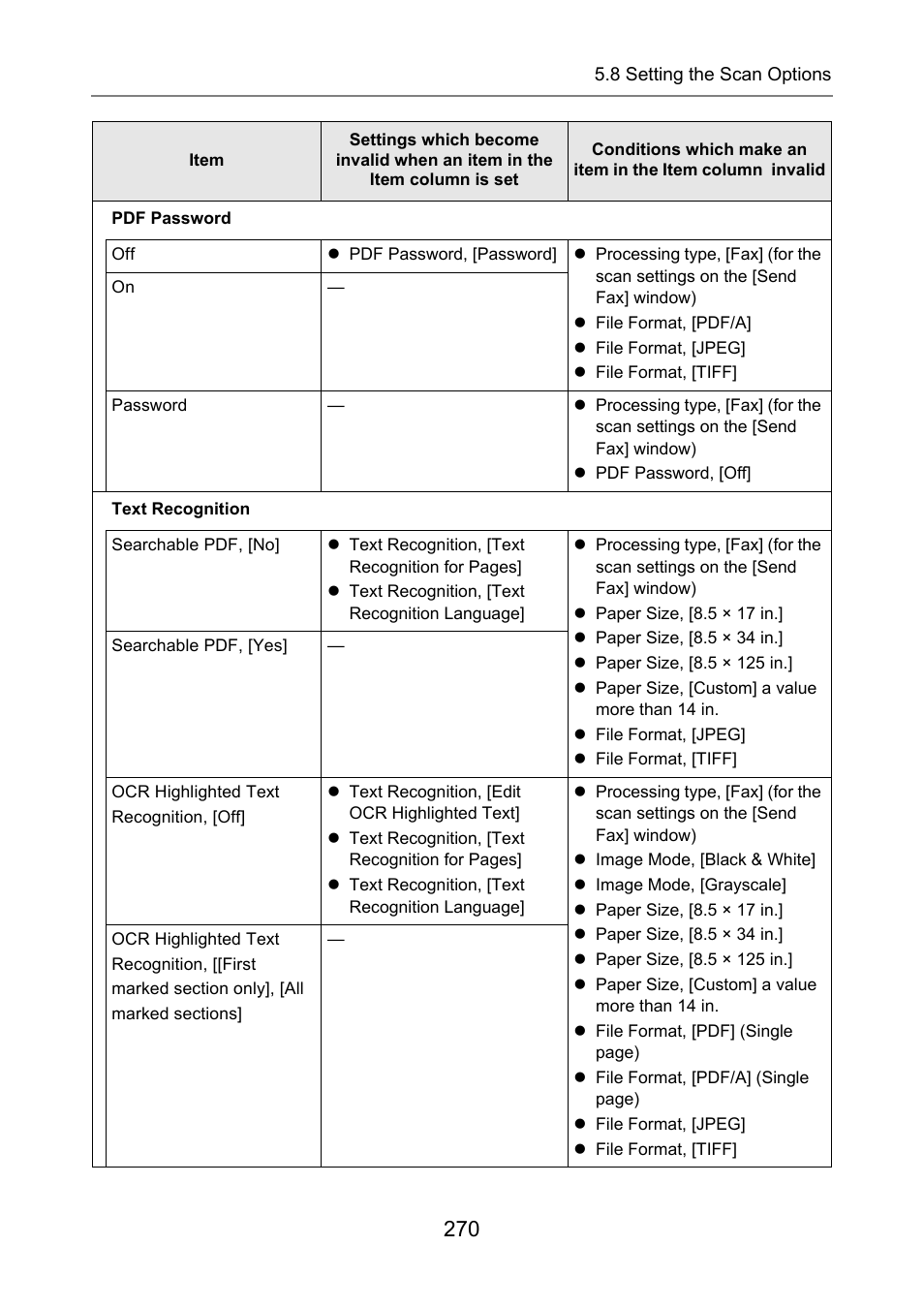 Fujitsu Ricoh Fujitsu N7100E Network Image Scanner User Manual | Page 270 / 482