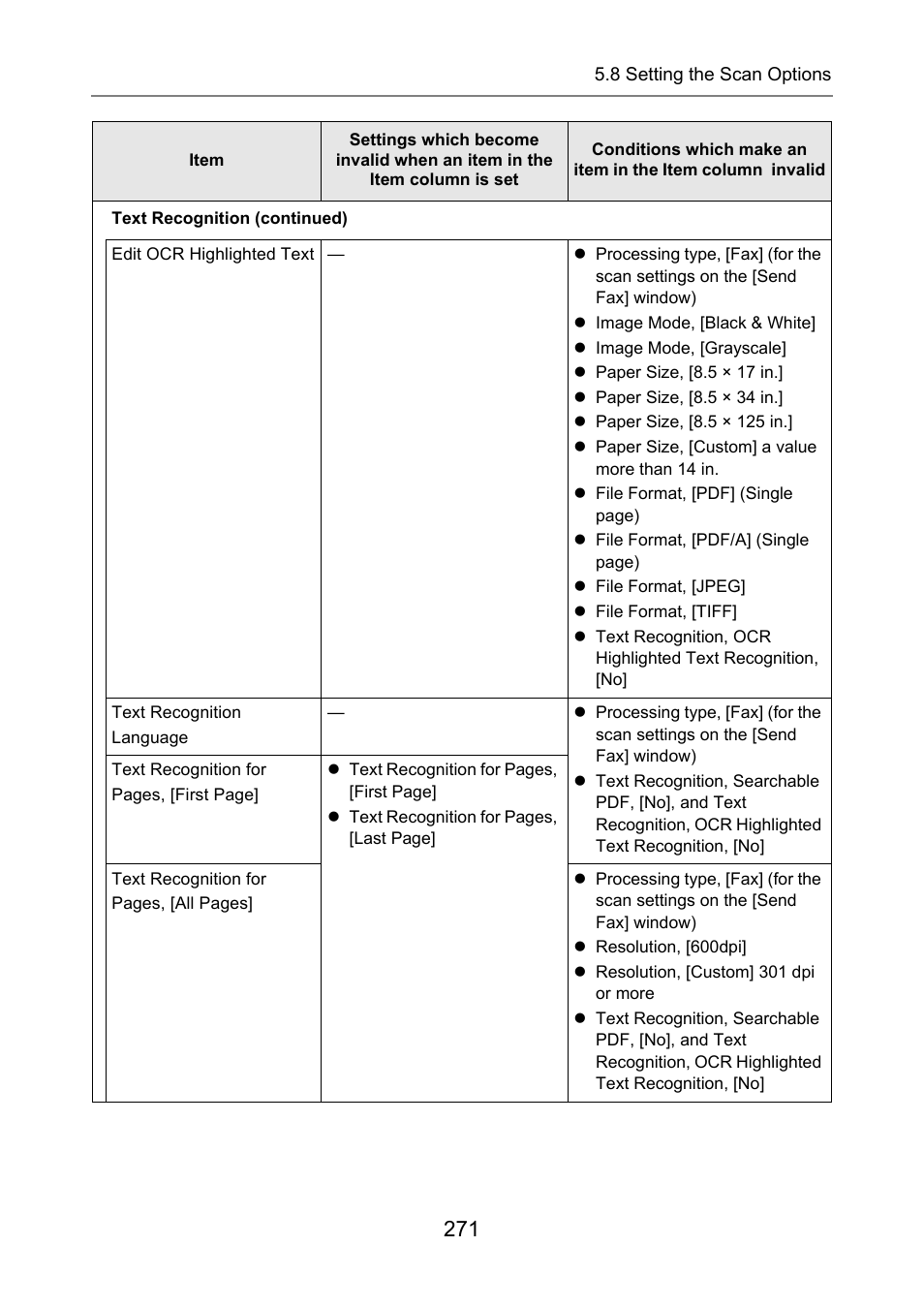 Fujitsu Ricoh Fujitsu N7100E Network Image Scanner User Manual | Page 271 / 482