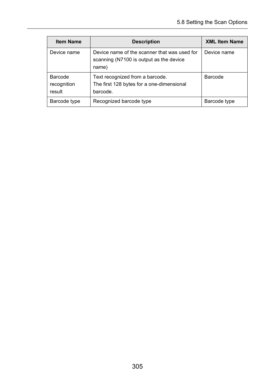 Fujitsu Ricoh Fujitsu N7100E Network Image Scanner User Manual | Page 305 / 482