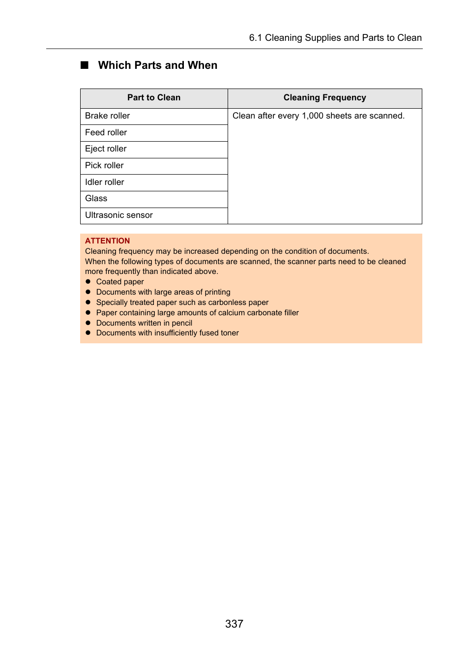 Which parts and when, 337 ■ which parts and when | Fujitsu Ricoh Fujitsu N7100E Network Image Scanner User Manual | Page 337 / 482