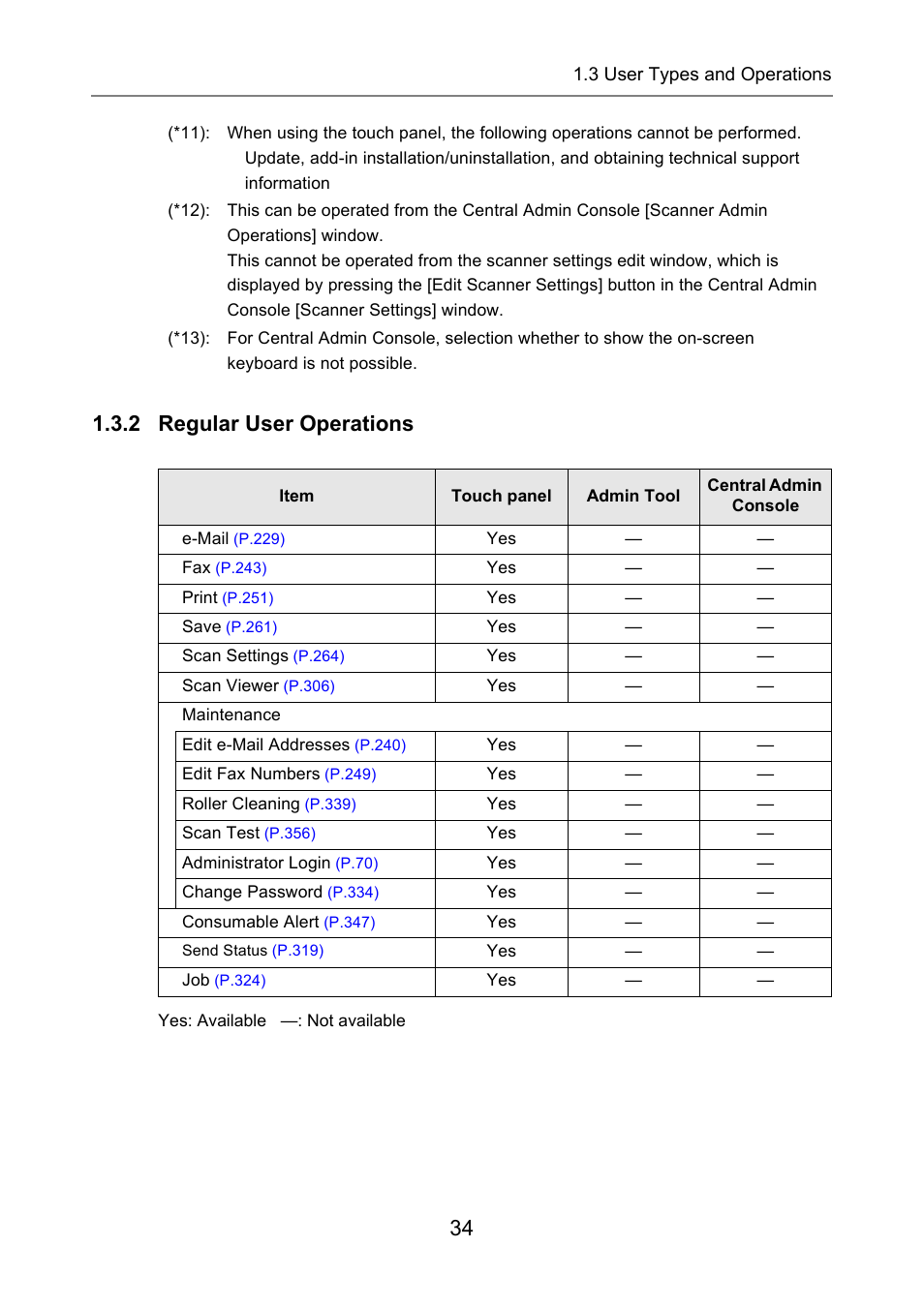 2 regular user operations | Fujitsu Ricoh Fujitsu N7100E Network Image Scanner User Manual | Page 34 / 482