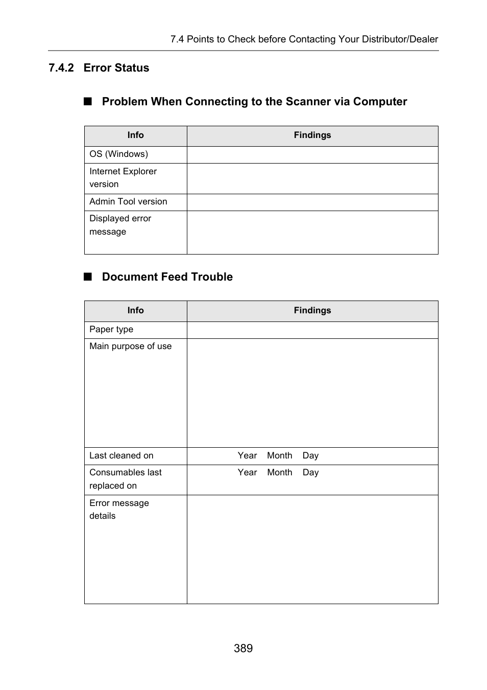 2 error status, Document feed trouble | Fujitsu Ricoh Fujitsu N7100E Network Image Scanner User Manual | Page 389 / 482