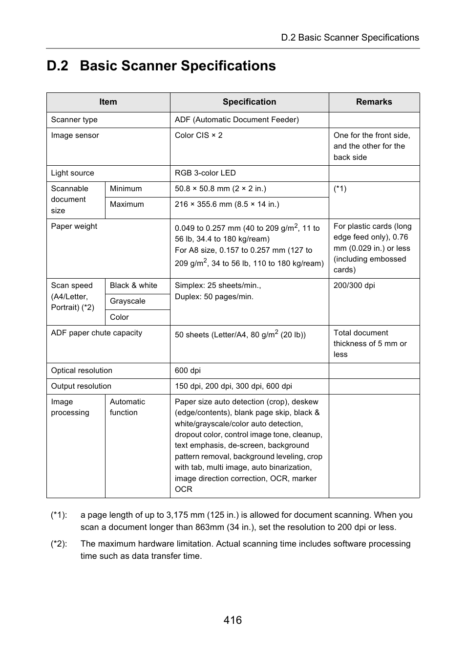 D.2 basic scanner specifications | Fujitsu Ricoh Fujitsu N7100E Network Image Scanner User Manual | Page 416 / 482
