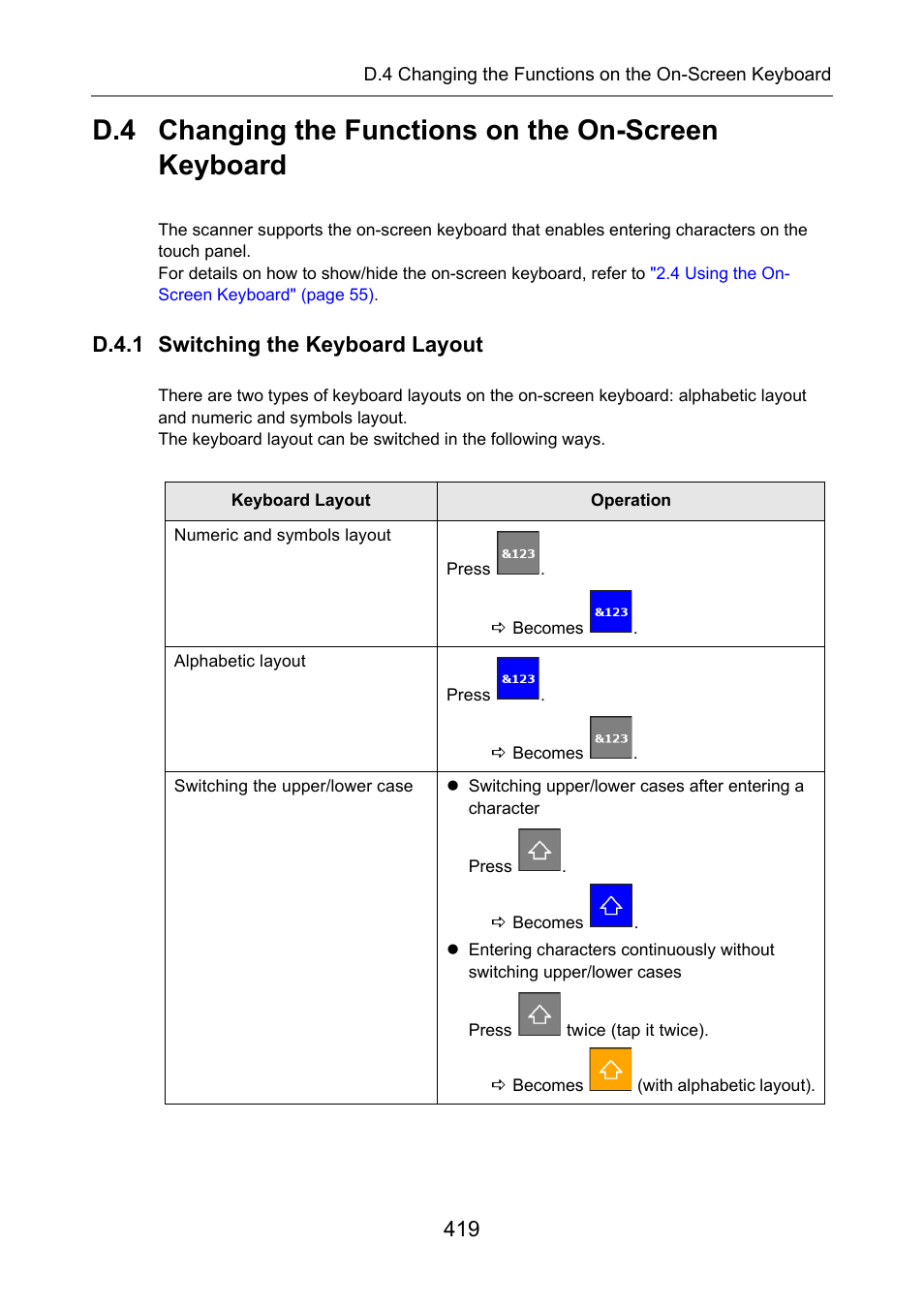 D.4.1 switching the keyboard layout | Fujitsu Ricoh Fujitsu N7100E Network Image Scanner User Manual | Page 419 / 482