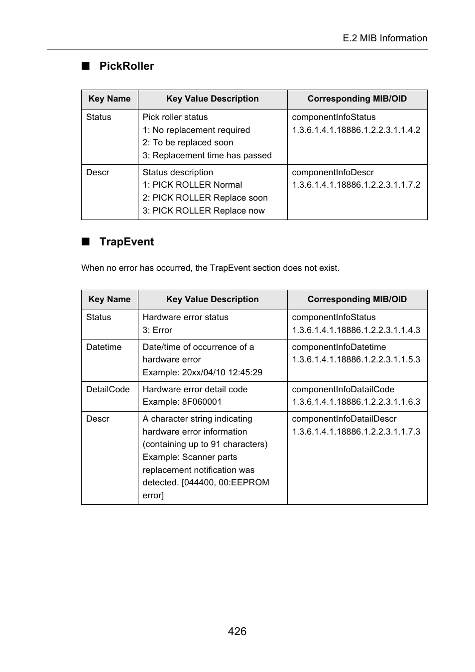 Pickroller, Trapevent, 426 ■ pickroller ■ trapevent | Fujitsu Ricoh Fujitsu N7100E Network Image Scanner User Manual | Page 426 / 482