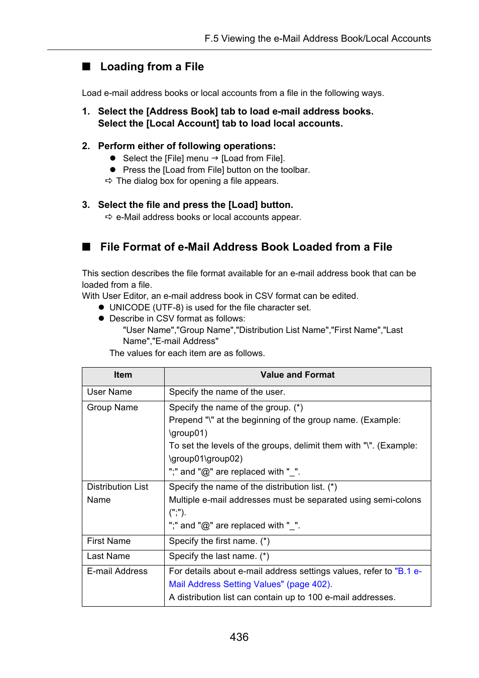 Loading from a file, 436 ■ loading from a file | Fujitsu Ricoh Fujitsu N7100E Network Image Scanner User Manual | Page 436 / 482