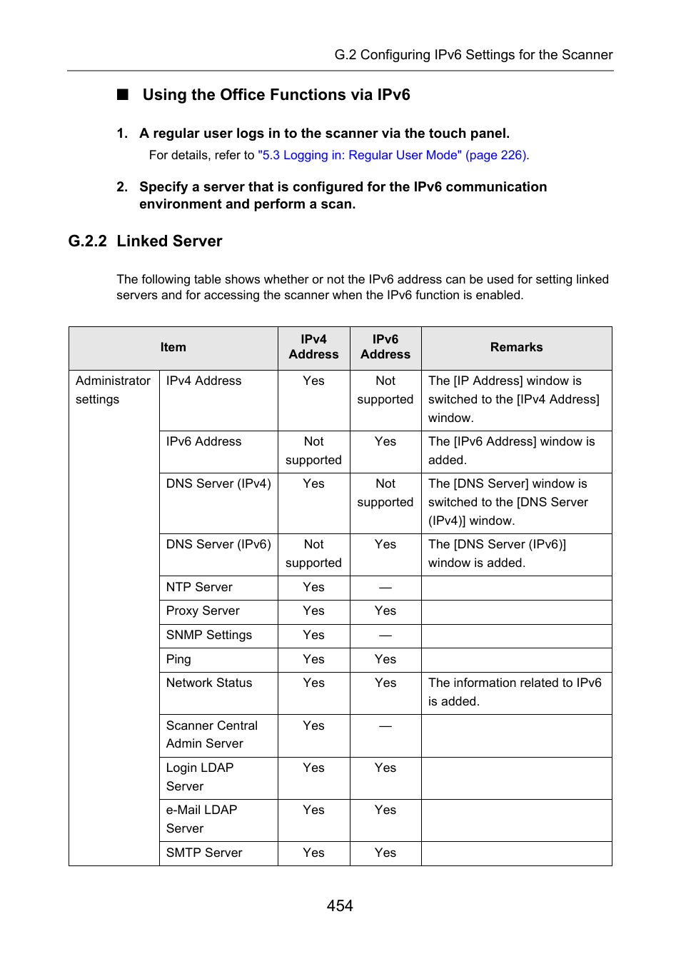 Using the office functions via ipv6, G.2.2 linked server, 454 ■ using the office functions via ipv6 | Fujitsu Ricoh Fujitsu N7100E Network Image Scanner User Manual | Page 454 / 482