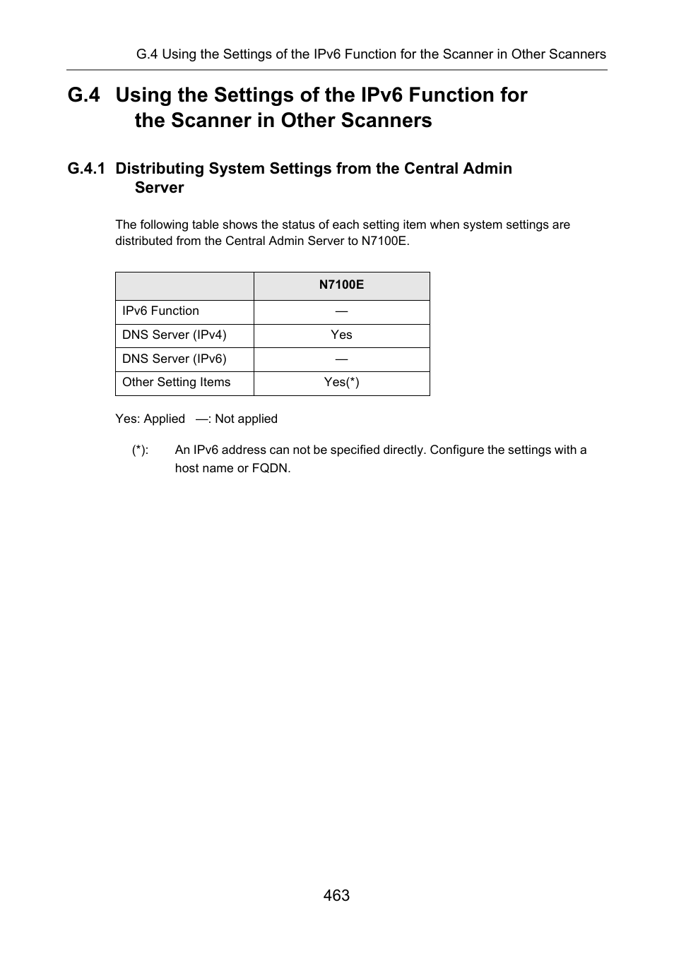In other scanners | Fujitsu Ricoh Fujitsu N7100E Network Image Scanner User Manual | Page 463 / 482