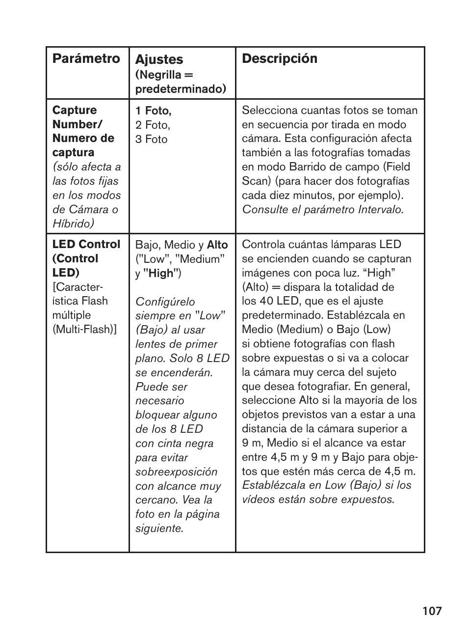 Bushnell NatureView HD Essential Trail Camera (Green) User Manual | Page 107 / 232