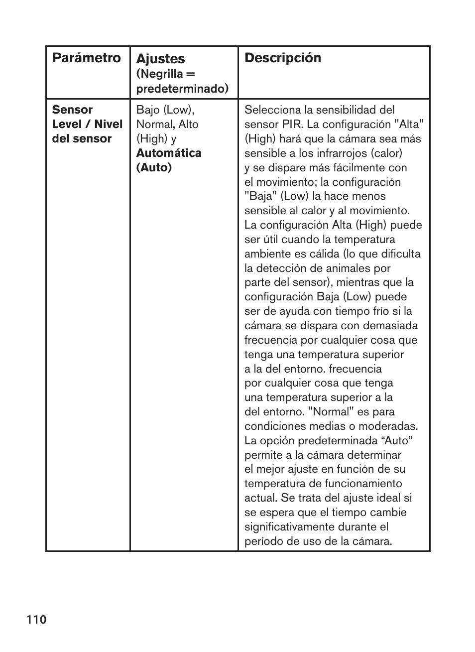 Bushnell NatureView HD Essential Trail Camera (Green) User Manual | Page 110 / 232