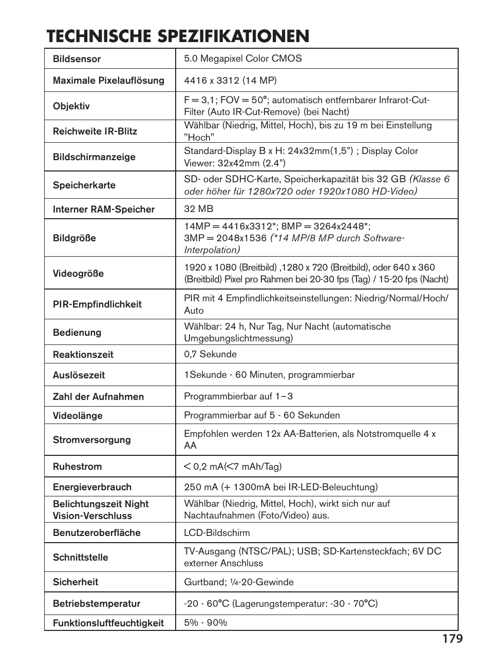 Technische spezifikationen | Bushnell NatureView HD Essential Trail Camera (Green) User Manual | Page 179 / 232