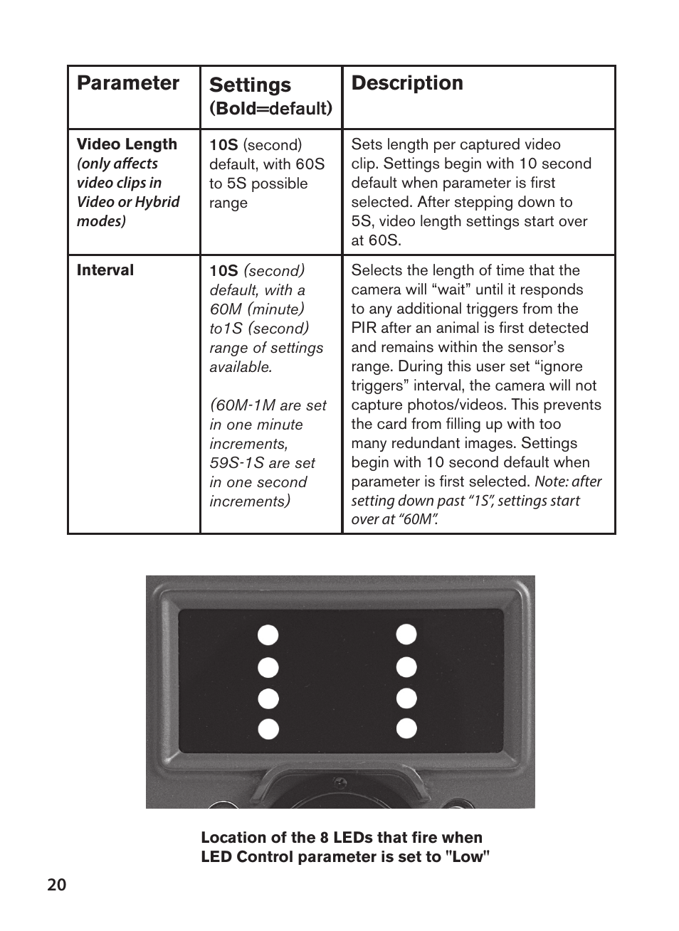 Parameter settings, Description | Bushnell NatureView HD Essential Trail Camera (Green) User Manual | Page 20 / 232