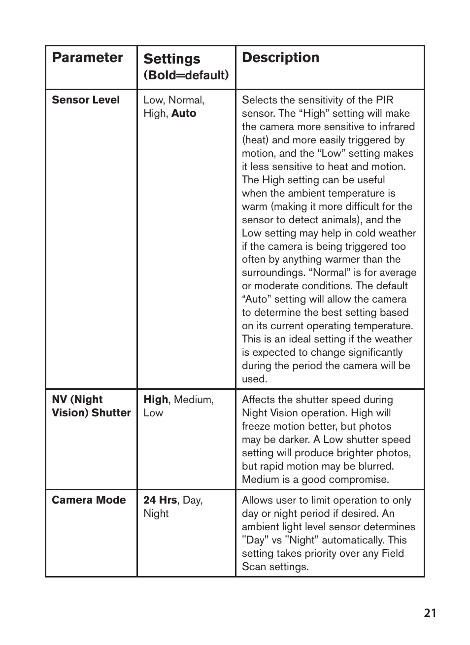 Parameter settings, Description | Bushnell NatureView HD Essential Trail Camera (Green) User Manual | Page 21 / 232