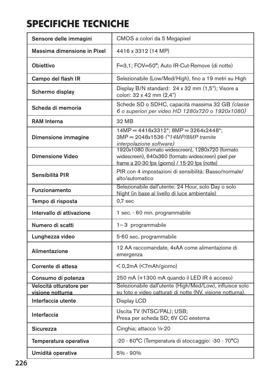 Specifiche tecniche | Bushnell NatureView HD Essential Trail Camera (Green) User Manual | Page 226 / 232