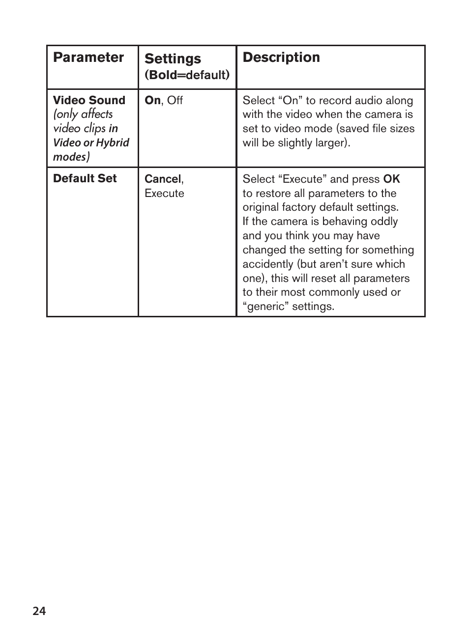 Parameter settings, Description | Bushnell NatureView HD Essential Trail Camera (Green) User Manual | Page 24 / 232