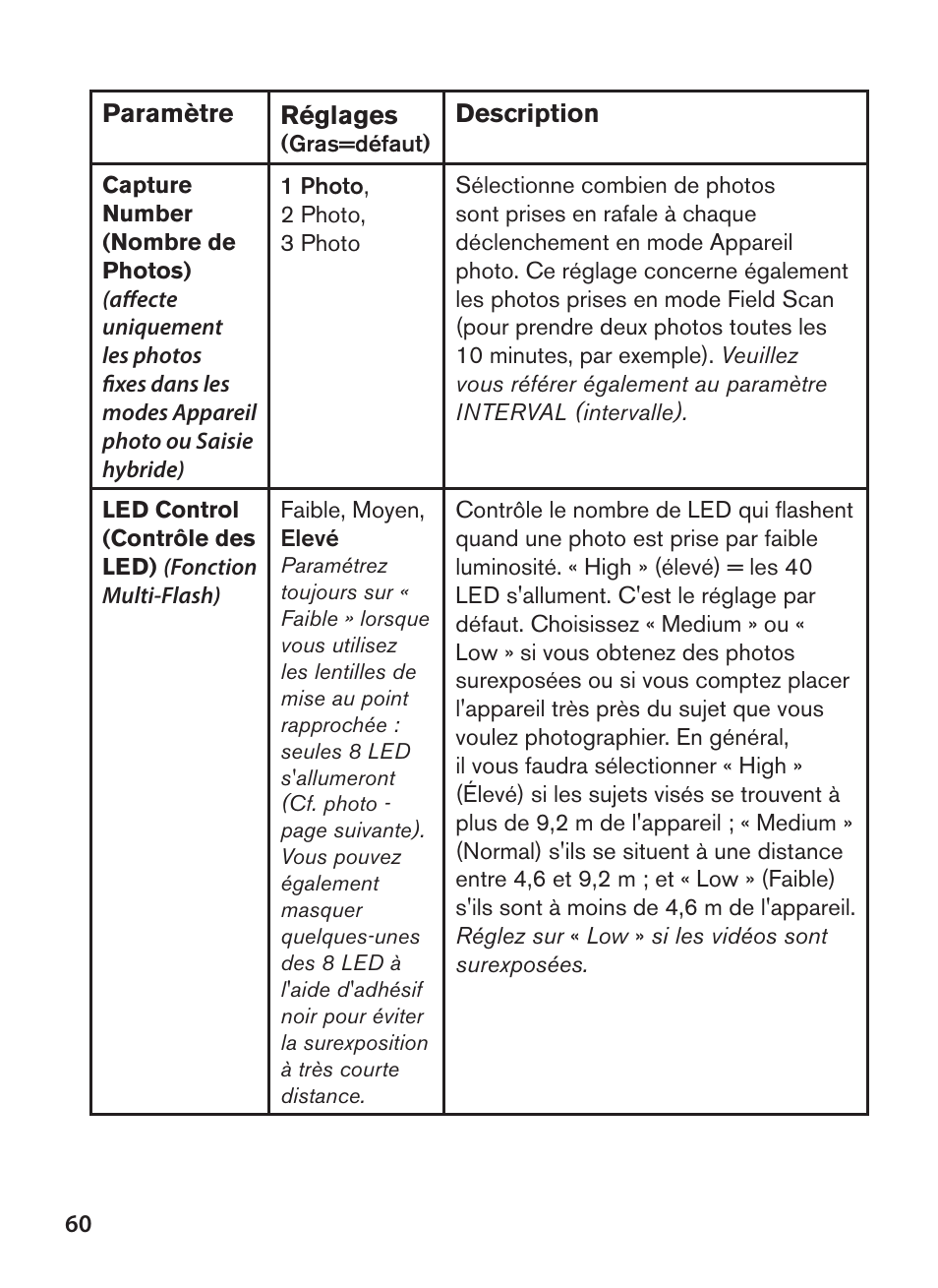 Bushnell NatureView HD Essential Trail Camera (Green) User Manual | Page 60 / 232