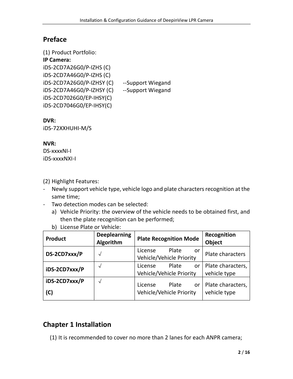 Preface, Chapter 1 installation | Hikvision DeepinView IDS-2CD7A46G0/P-IZHSY 4MP Outdoor Network Bullet Camera with Night Vision & 8-32mm Lens User Manual | Page 2 / 16