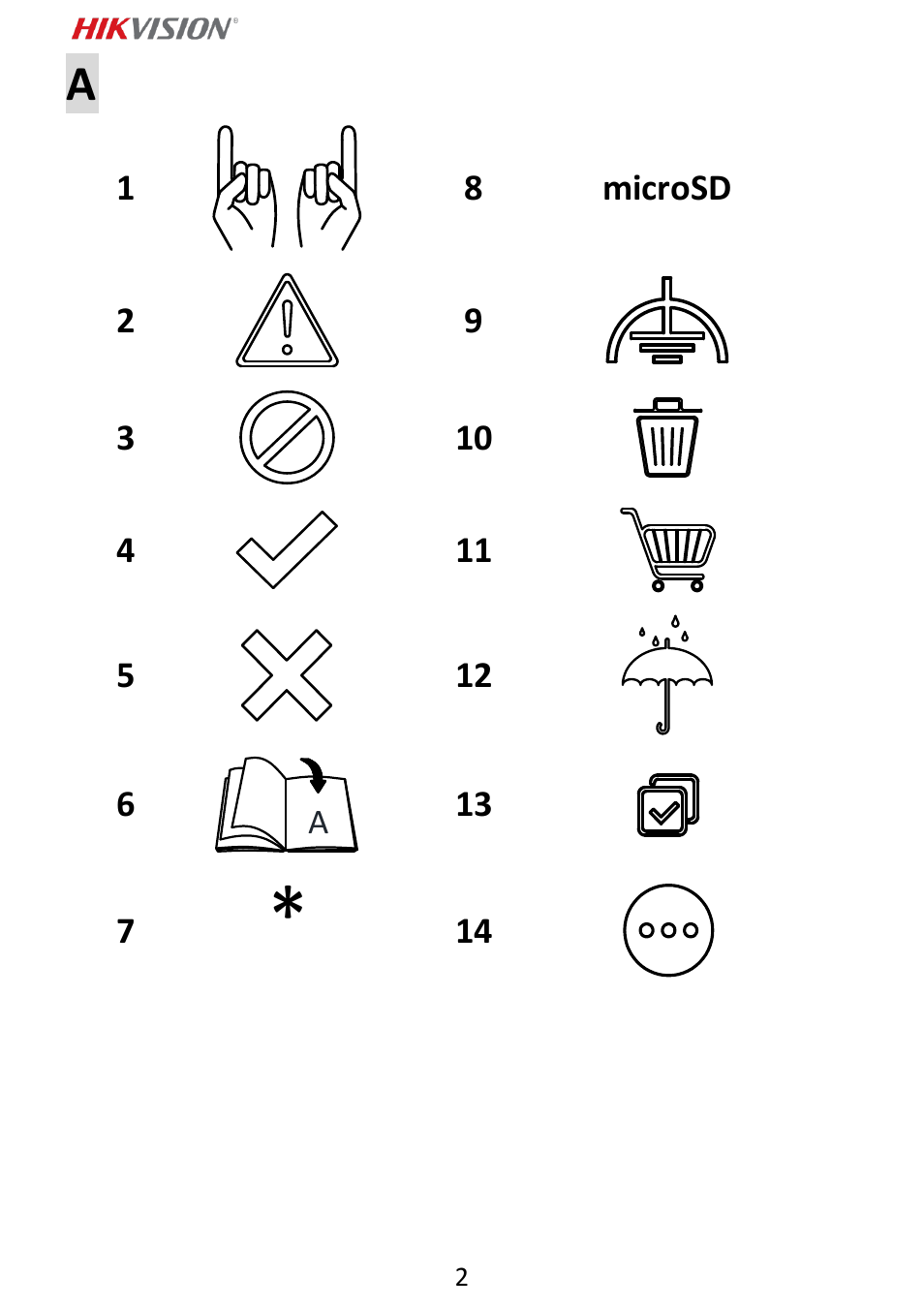 Hikvision DS-2DF6A832X-DE3 8MP PTZ Network Dome Camera User Manual | Page 3 / 57