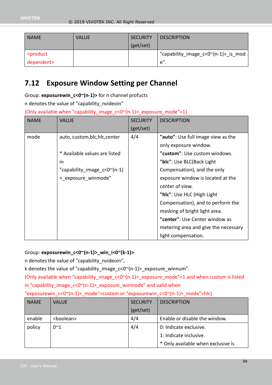 12 exposure window setting per channel | Vivotek FD9388-HTV 5MP Outdoor Network Dome Camera with Night Vision User Manual | Page 226 / 407