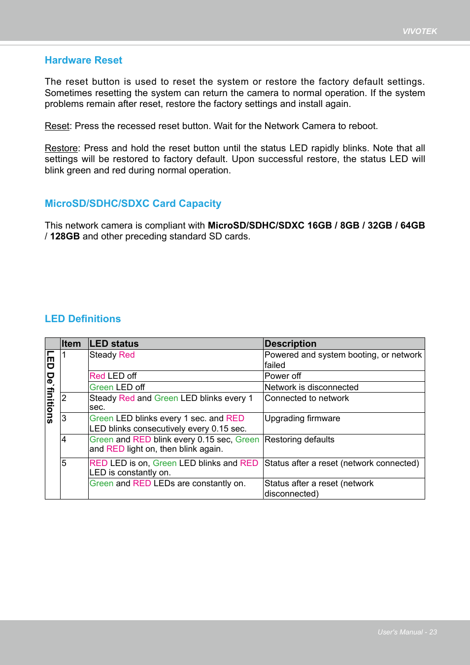 Vivotek FD9388-HTV 5MP Outdoor Network Dome Camera with Night Vision User Manual | Page 23 / 407