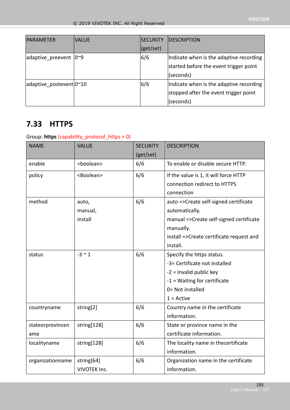 Vivotek FD9388-HTV 5MP Outdoor Network Dome Camera with Night Vision User Manual | Page 327 / 407