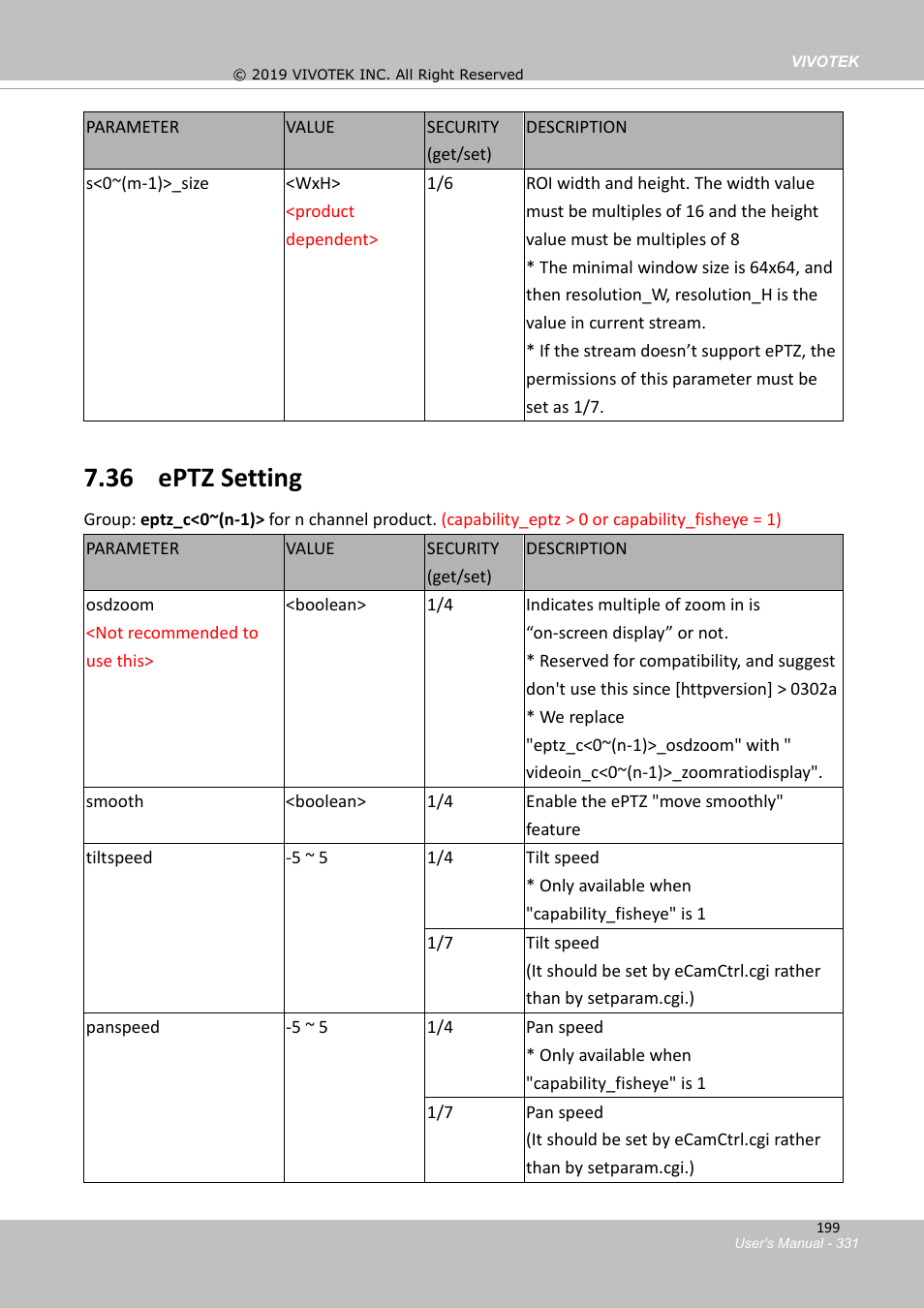 35 region of interest, 36 eptz setting | Vivotek FD9388-HTV 5MP Outdoor Network Dome Camera with Night Vision User Manual | Page 331 / 407