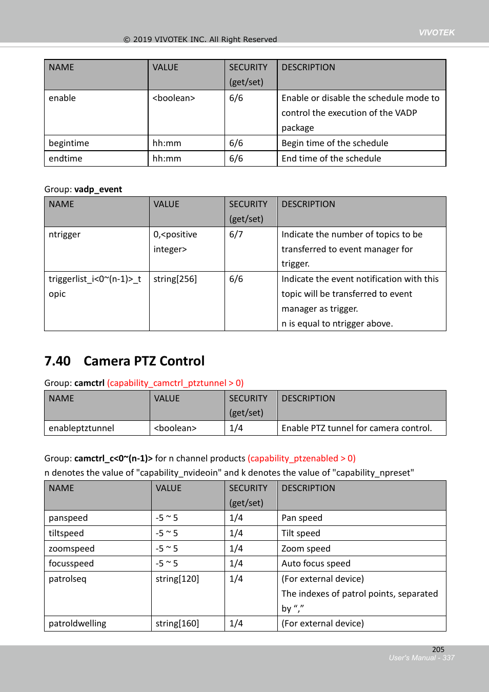 40 camera ptz control | Vivotek FD9388-HTV 5MP Outdoor Network Dome Camera with Night Vision User Manual | Page 337 / 407