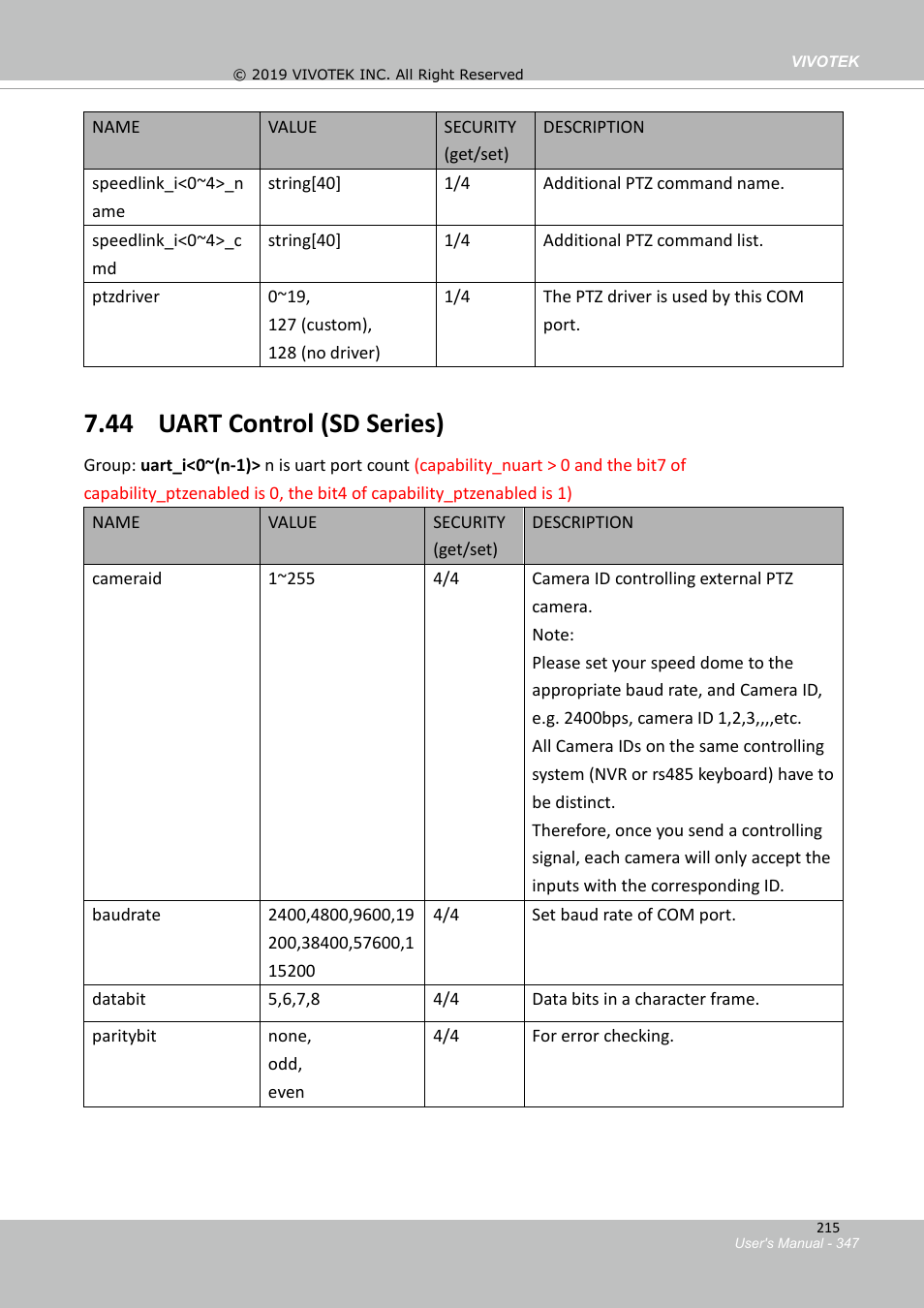 43 uart control, 44 uart control (sd series) | Vivotek FD9388-HTV 5MP Outdoor Network Dome Camera with Night Vision User Manual | Page 347 / 407