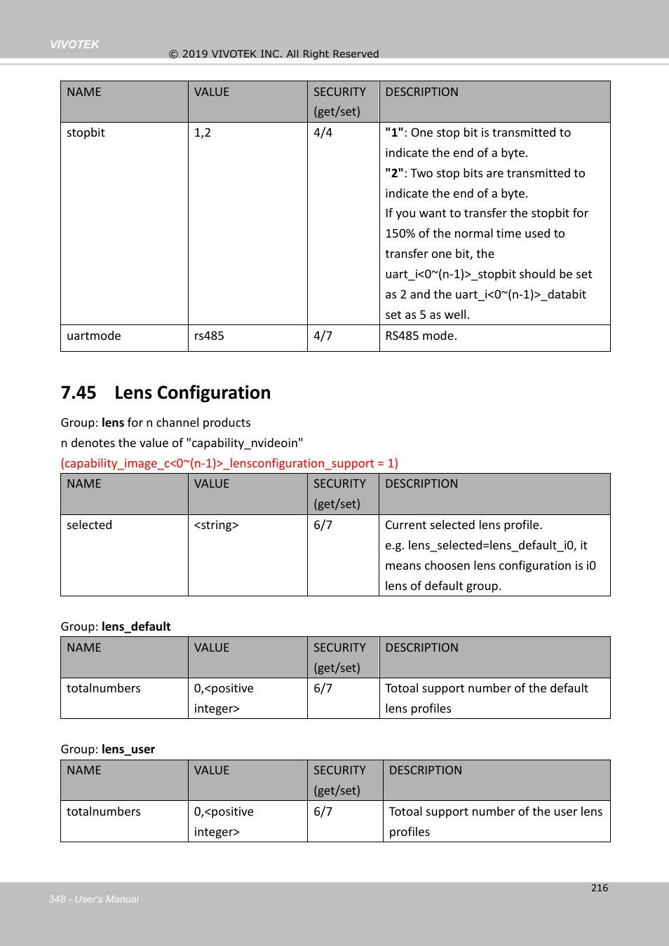 45 lens configuration | Vivotek FD9388-HTV 5MP Outdoor Network Dome Camera with Night Vision User Manual | Page 348 / 407