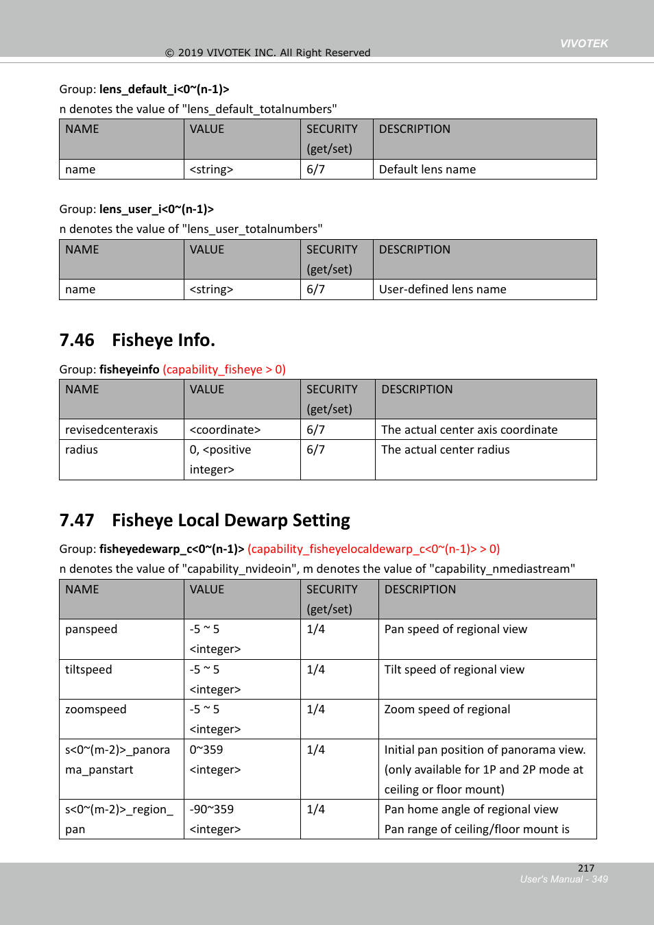 45 lens configuration, 46 fisheye info, 47 fisheye local dewarp setting | Vivotek FD9388-HTV 5MP Outdoor Network Dome Camera with Night Vision User Manual | Page 349 / 407