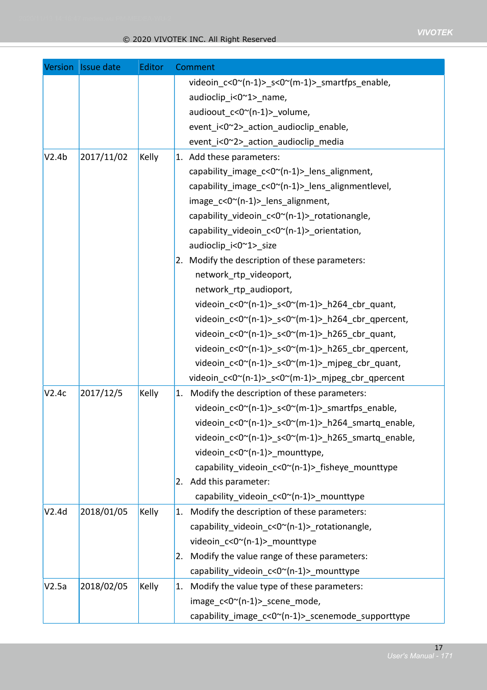 Vivotek S Series IZ9361-EH 1080p Outdoor Network Bullet Camera with Heater User Manual | Page 171 / 458