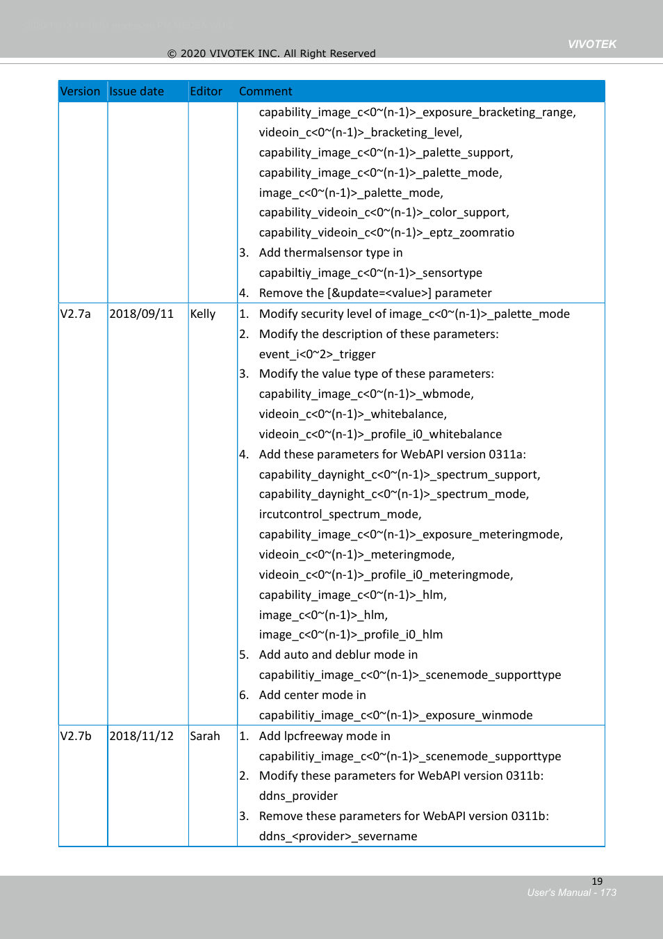 Vivotek S Series IZ9361-EH 1080p Outdoor Network Bullet Camera with Heater User Manual | Page 173 / 458