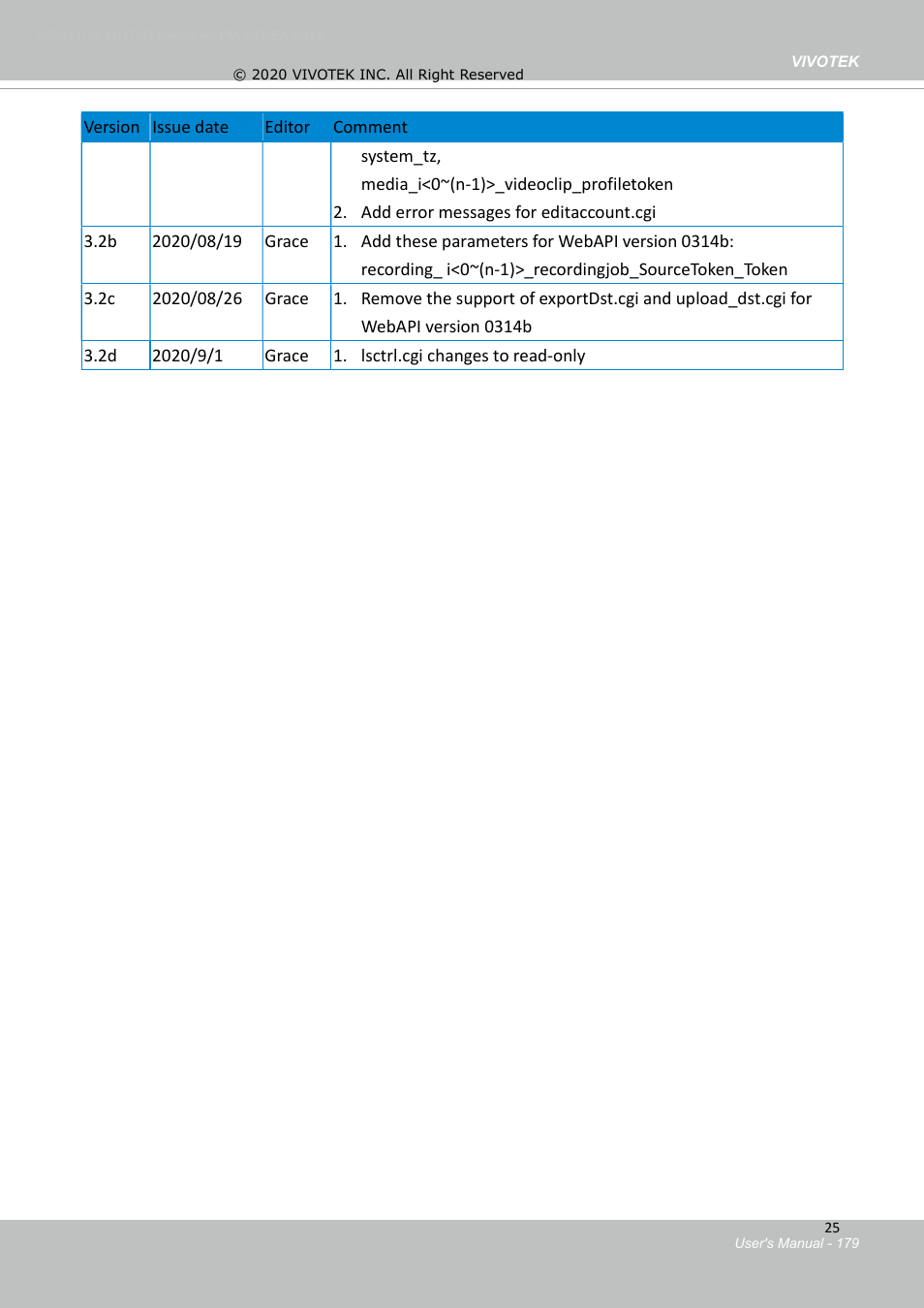 Vivotek S Series IZ9361-EH 1080p Outdoor Network Bullet Camera with Heater User Manual | Page 179 / 458