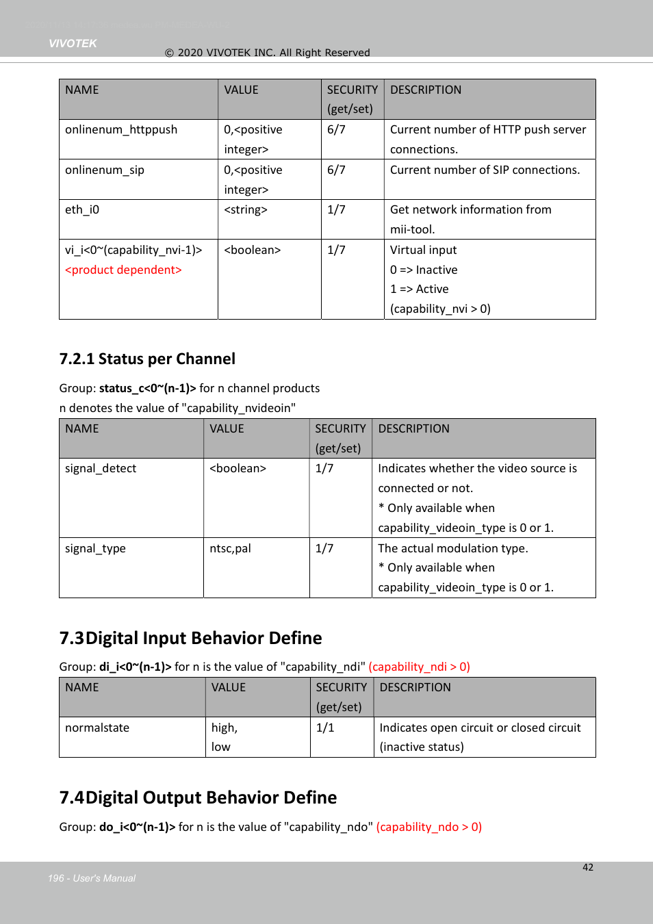 3 digital input behavior define, 4 digital output behavior define, 1 status per channel | Vivotek S Series IZ9361-EH 1080p Outdoor Network Bullet Camera with Heater User Manual | Page 196 / 458