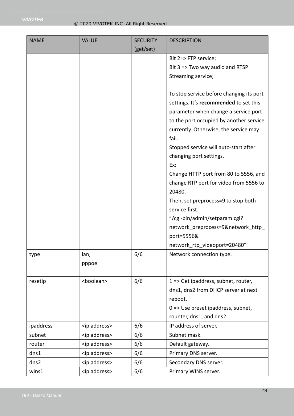 Vivotek S Series IZ9361-EH 1080p Outdoor Network Bullet Camera with Heater User Manual | Page 198 / 458