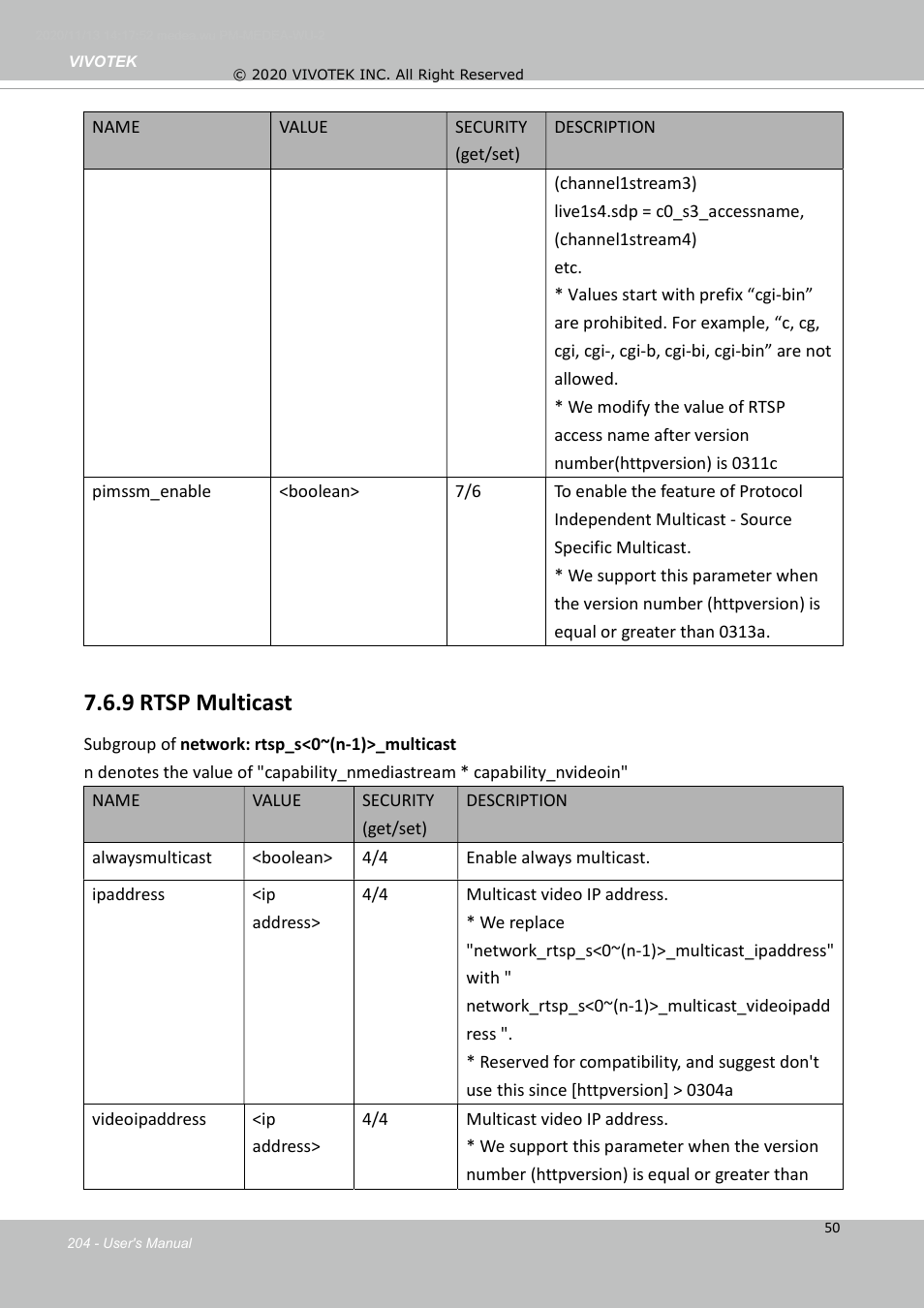 9 rtsp multicast | Vivotek S Series IZ9361-EH 1080p Outdoor Network Bullet Camera with Heater User Manual | Page 204 / 458