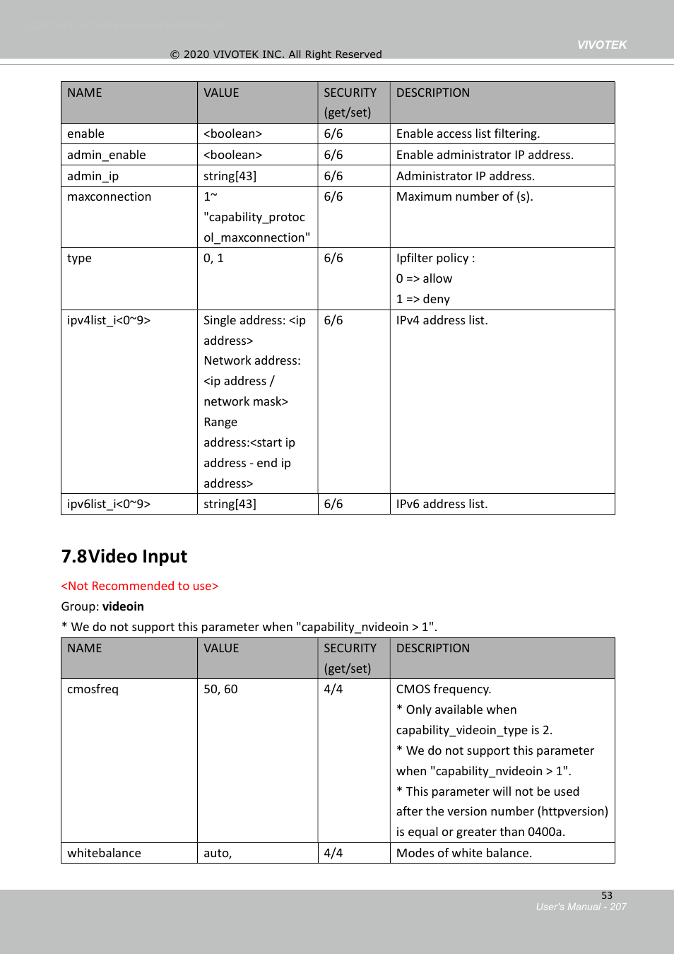 7 ip filter, 8 video input, 12 pppoe | 13 bonjour, 14 sftp server | Vivotek S Series IZ9361-EH 1080p Outdoor Network Bullet Camera with Heater User Manual | Page 207 / 458