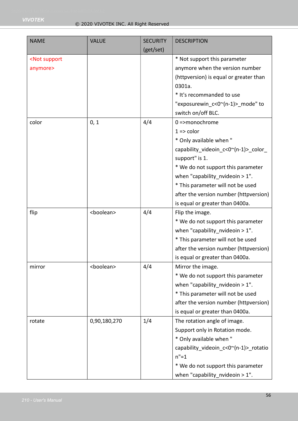 Vivotek S Series IZ9361-EH 1080p Outdoor Network Bullet Camera with Heater User Manual | Page 210 / 458