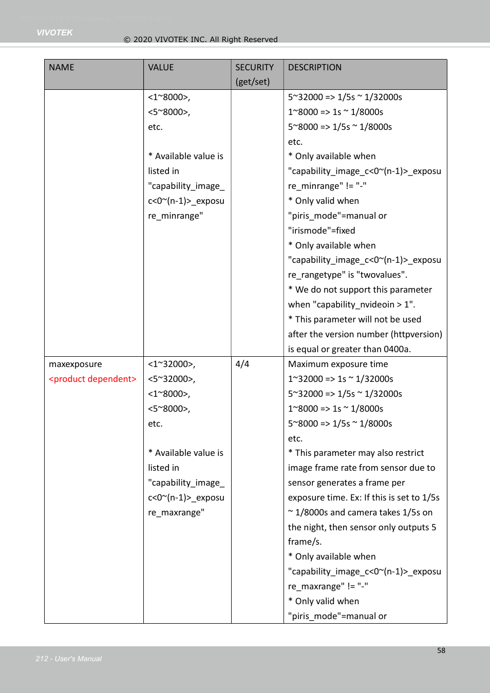 Vivotek S Series IZ9361-EH 1080p Outdoor Network Bullet Camera with Heater User Manual | Page 212 / 458