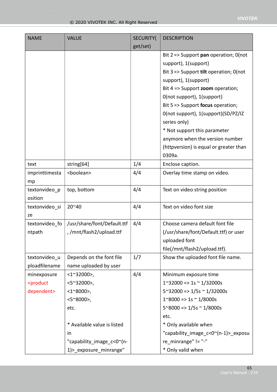 Vivotek S Series IZ9361-EH 1080p Outdoor Network Bullet Camera with Heater User Manual | Page 219 / 458