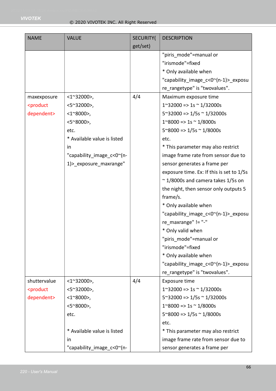 Vivotek S Series IZ9361-EH 1080p Outdoor Network Bullet Camera with Heater User Manual | Page 220 / 458