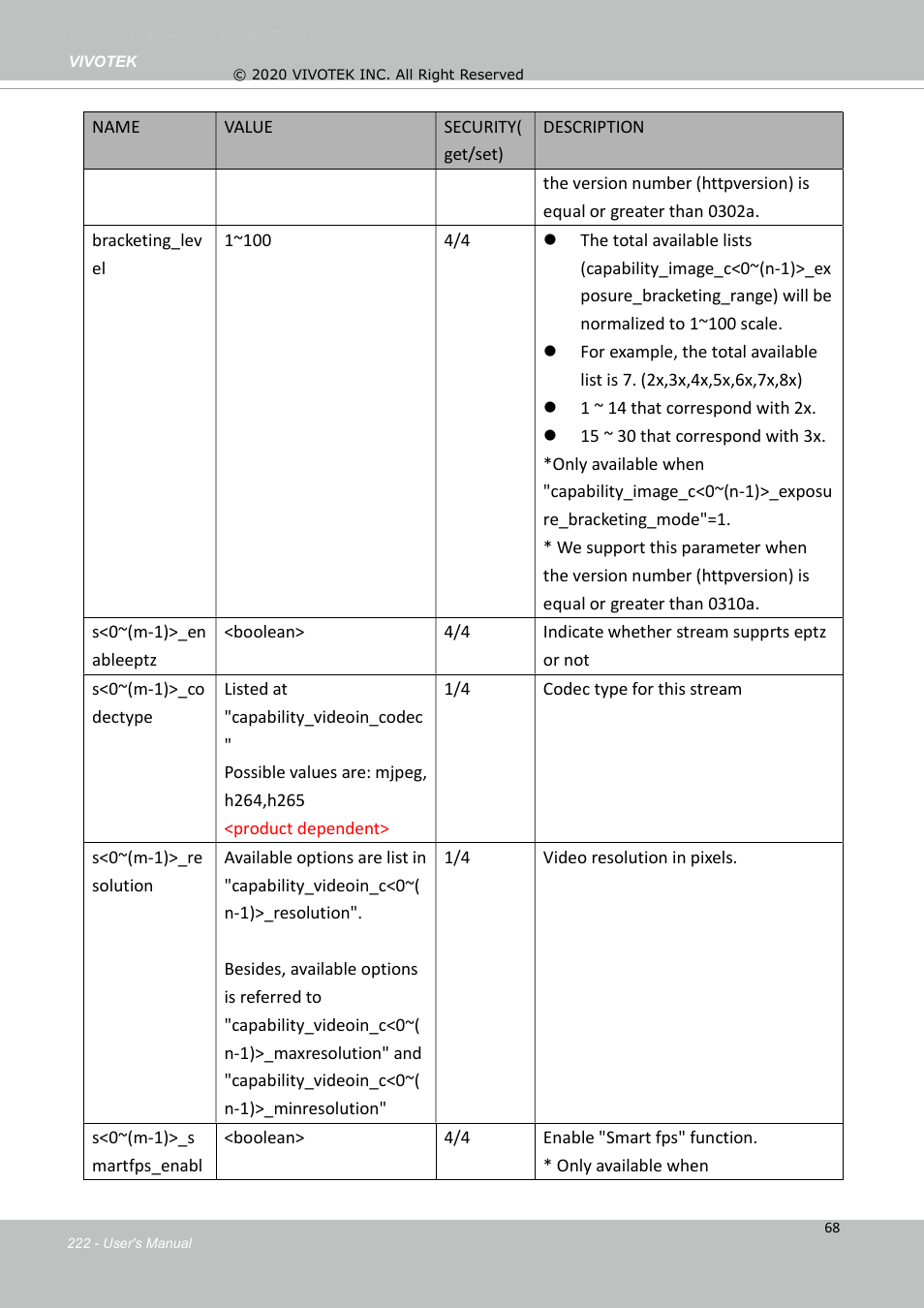 Vivotek S Series IZ9361-EH 1080p Outdoor Network Bullet Camera with Heater User Manual | Page 222 / 458