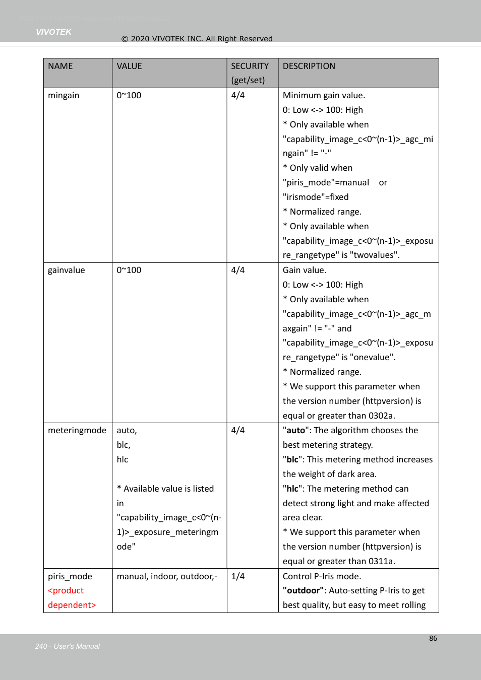 Vivotek S Series IZ9361-EH 1080p Outdoor Network Bullet Camera with Heater User Manual | Page 240 / 458