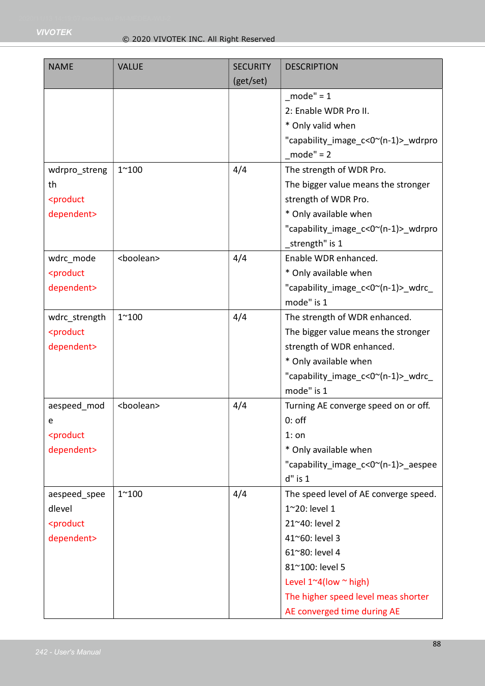 Vivotek S Series IZ9361-EH 1080p Outdoor Network Bullet Camera with Heater User Manual | Page 242 / 458