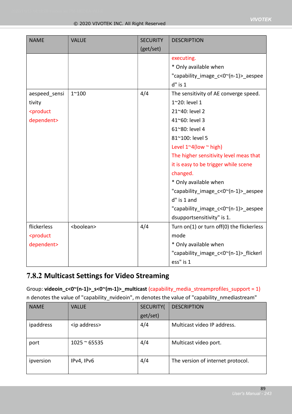 2 multicast settings for video streaming | Vivotek S Series IZ9361-EH 1080p Outdoor Network Bullet Camera with Heater User Manual | Page 243 / 458