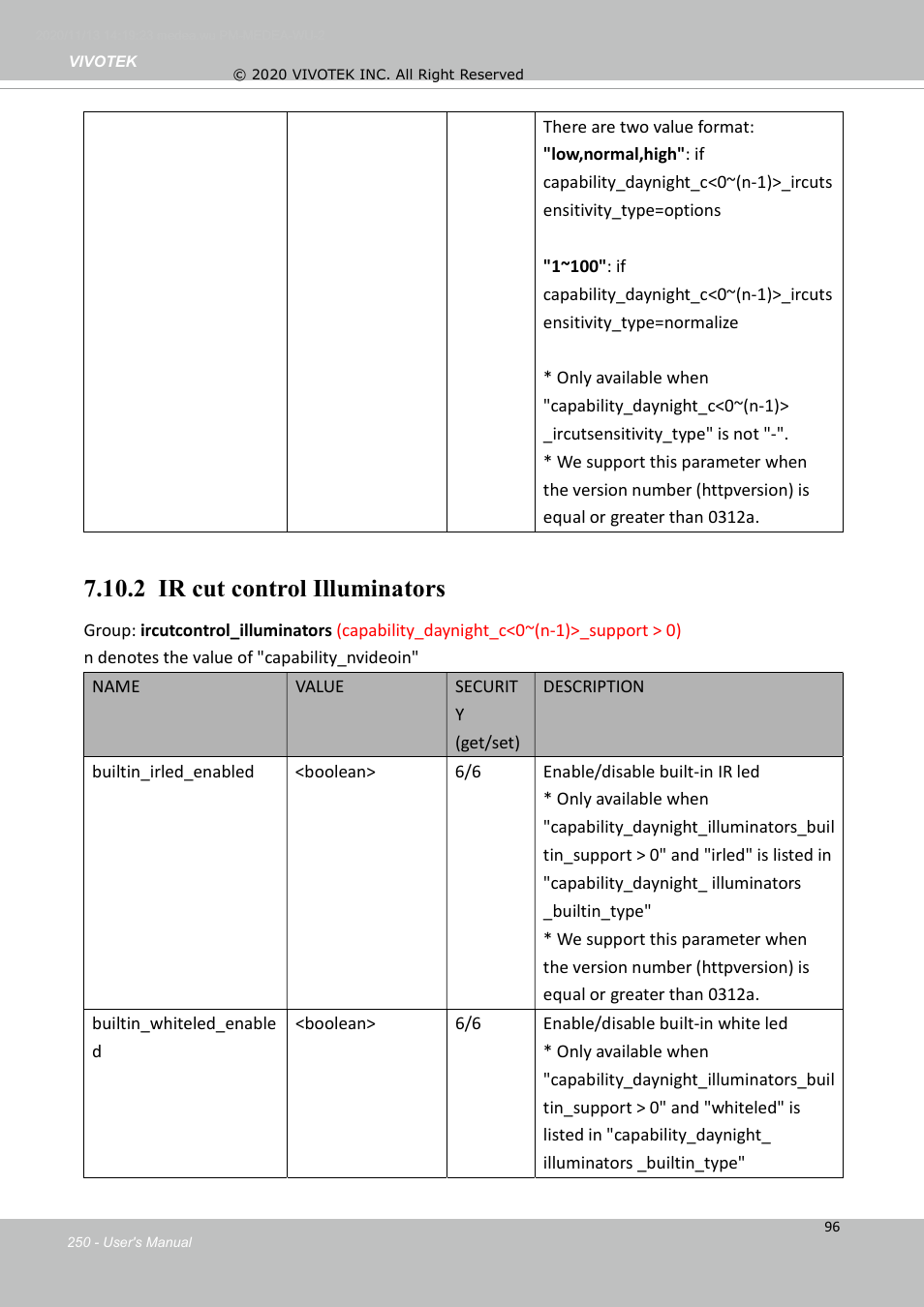 2 ir cut control illuminators | Vivotek S Series IZ9361-EH 1080p Outdoor Network Bullet Camera with Heater User Manual | Page 250 / 458